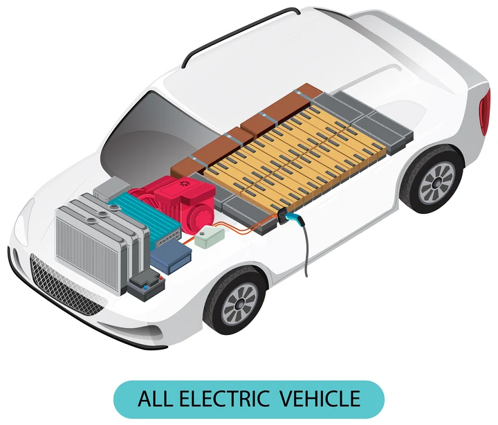 Eski Elektrikli Araç Bataryalarına Ne Oluyor?